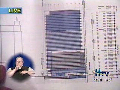 Screen Capture of Planning Commission Discussion of Section of New Medistar 40-Story Condo and Hotel Tower at Dryden and Main St., near Southgate, Texas Medical Center, Houston