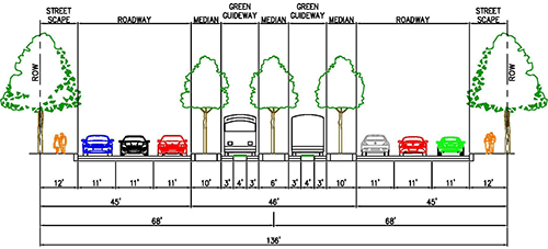 Proposed Dedicated Bus Lanes on Post Oak Blvd., Uptown, Houston