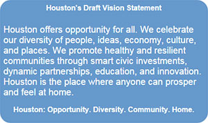 Draft Vision Statement for City of Houston
