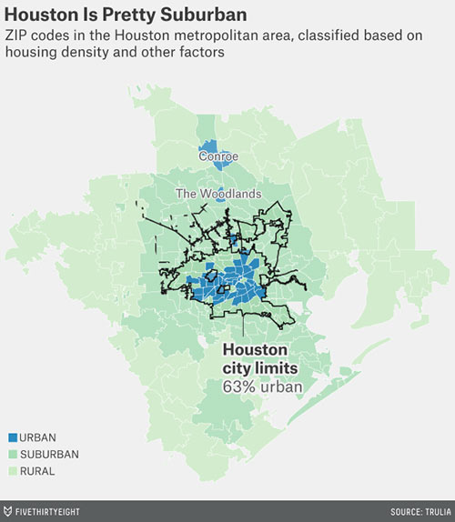 Map of Urban and Suburban Zip Codes in Houston from FiveThirtyEight
