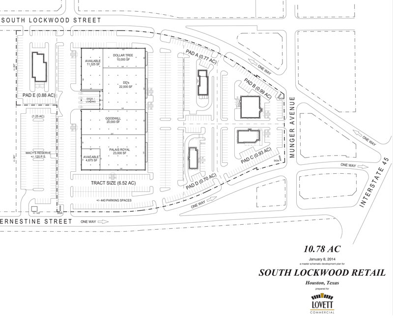 Potential Plans for Former Macy's Outlet Center, 4500 Gulf Fwy.,  Eastwood,  Houston, 77023
