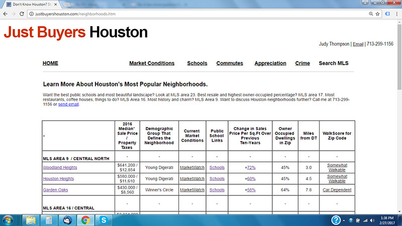Screenshot of Just Buyers Houston Website